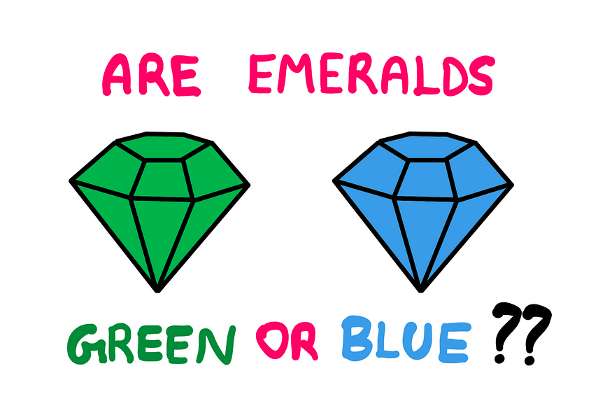 The Grue Paradox: Induction Does Not Really Exist. — An illustration showing a green gemstone on the left and a blue gemstone on the right. Around this illustration, the following question is posed: “Are emeralds green or blue?”