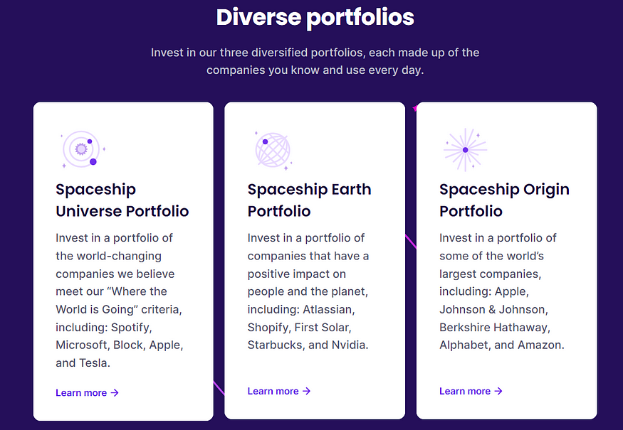 An image displaying the portfolio options you can invest into with the Spaceship microinvestment app - how to start investing