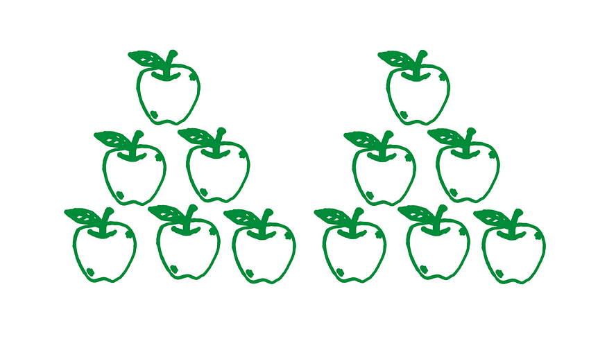 How To Really Understand Units In Mathematics — An illustration showing two neatly stacked piles of 6 green apples. In total, there are 12 apples. In other words, there are a dozen apples.