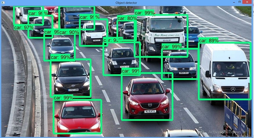 traffic monitoring using computer vision