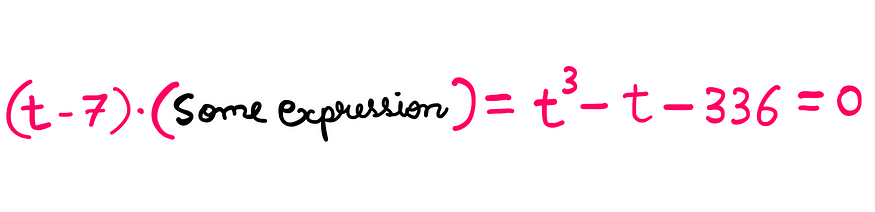 How To Really Solve This Tricky Algebra Problem (IX) — Whiteboard style graphics showing the following information: (t − 7)*(some expression) = t³ − t − 336 = 0