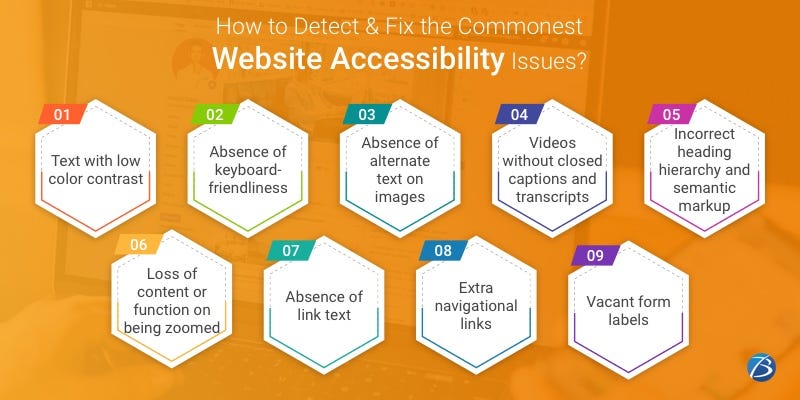 website accessibility issues