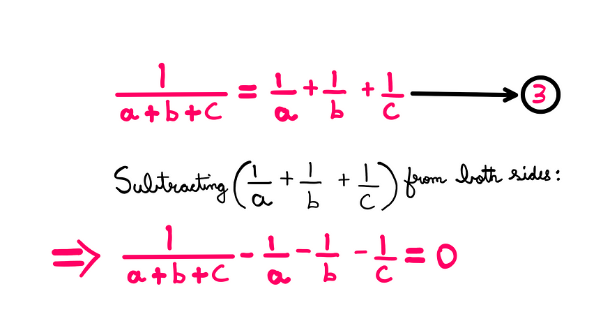 How To Really Solve This Tricky Algebra Problem (XI) — Whiteboard style graphics showing the following information: equation-3: 1/(a + b + c) = (1/a) + (1/b) + (1/c); Subtracting (1/a) + (1/b) + (1/c) from both sides: 1/(a + b + c) − (1/a) − (1/b) − (1/c) = 0