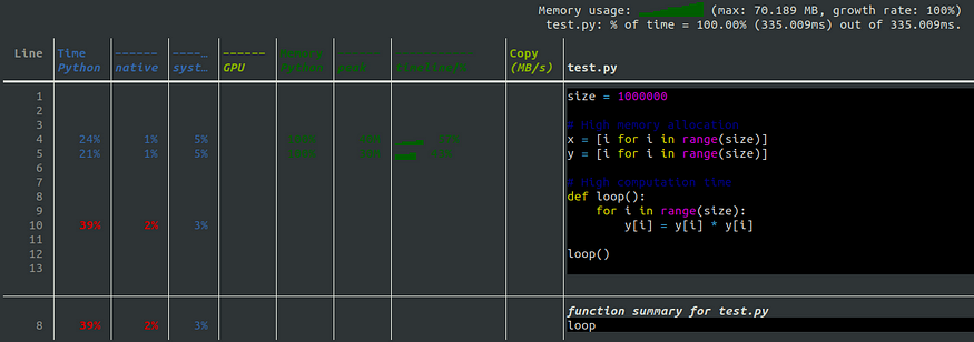 Optimize Python Code With Scalene and AI Suggestions