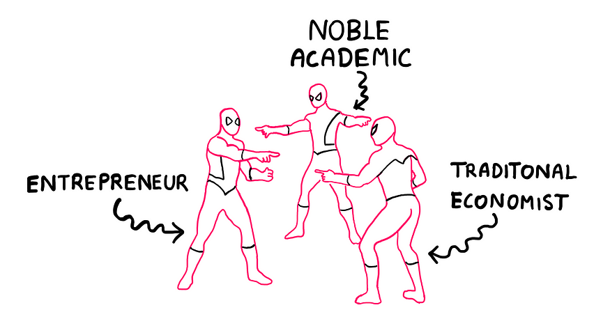 Entrepreneurs Are The New Economists — A similar spider man meme with the three figures is presented again. The left spider man and the right spider man are the same as before. But this time, the center spider man is labelled “noble academic” and looks identical to the other two as well.
