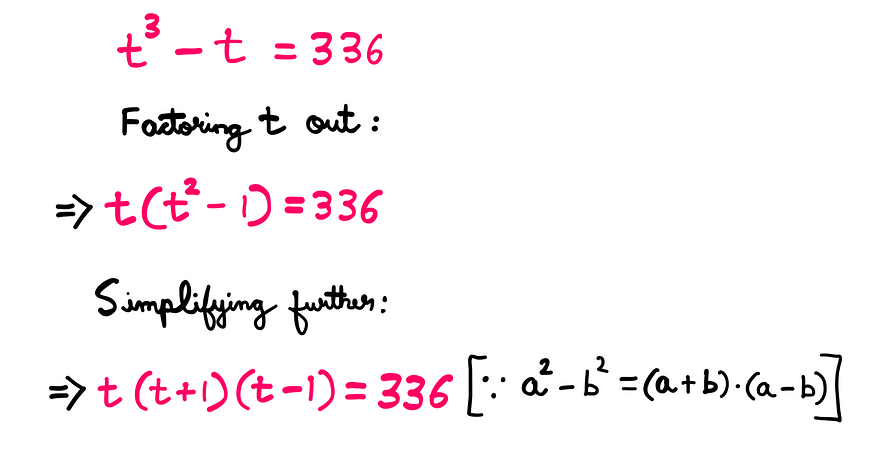 How To Really Solve This Tricky Algebra Problem (IX) — Whiteboard style graphics showing the following information: t³ − t = 336; → t*(t² − 1) = 336; → t*(t + 1)*(t − 1) = 336 [Because, (a² − b²) = (a + b)*(a − b)]