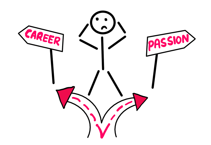 A Career Based On Passion Is Risky. Here Is Why. — An illustration showing a stick figure who seems to be panicking. The stick figure seems to be stuck in front of a dilemma between two paths. The path on the left is labelled “Career”, and the one on the right is labelled “Passion”.