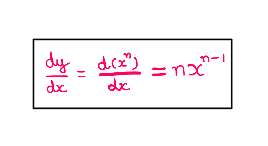 Calculus (VI): How To Really Learn The Power Rule? — dy/dx = d(x^n)/dx = nx^(n-1)
