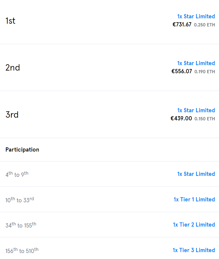 Prize table for this weeks Global Allstars Division 5