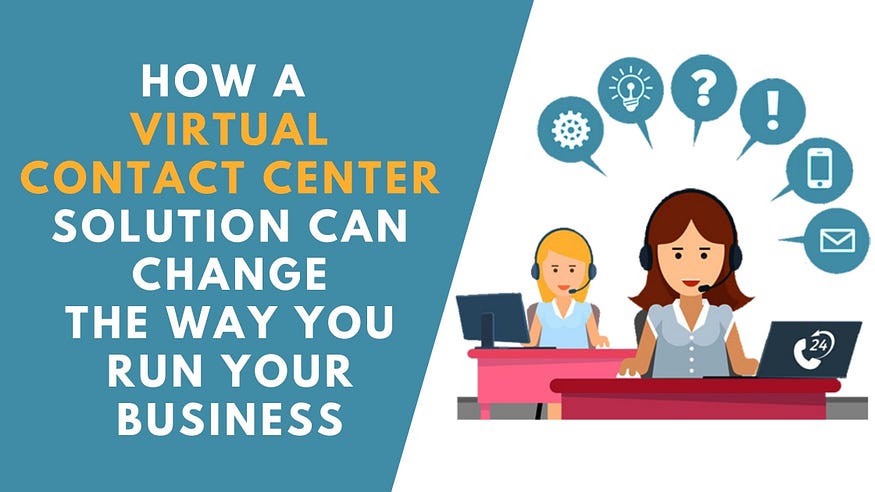 Contact Cneter Solutions