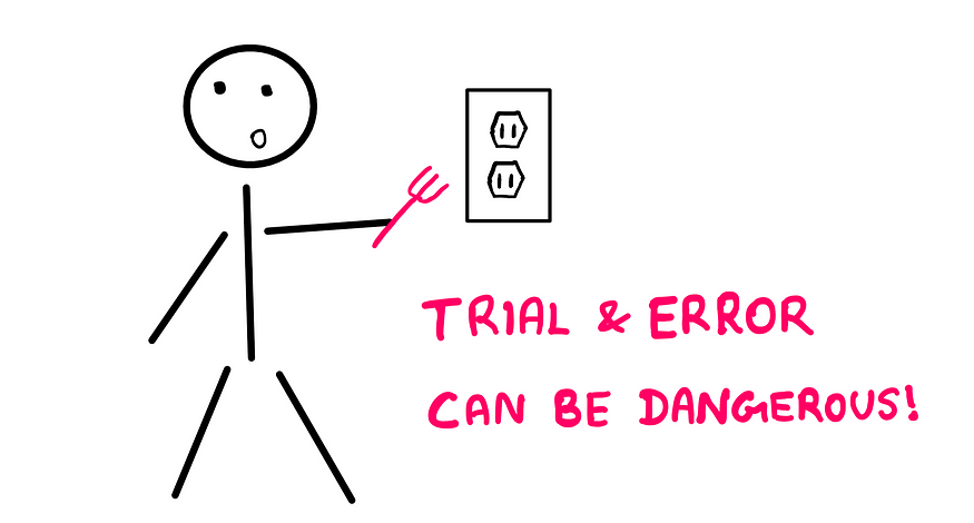How To Easily Out Perform High IQ Individuals? — An illustration showing a stick figure naively trying to stick a fork into a power outlet. A cautionary message in the same illustration reads “Trial and error can be dangerous!”