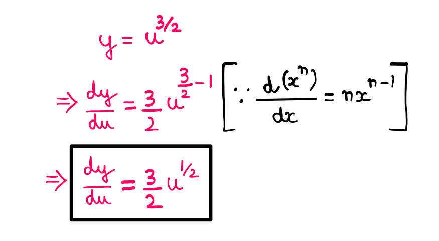 Calculus XIII: How To Really Understand The Chain Rule — Whiteboard style graphic illustration showing the following information: y = u^(3/2); Applying the power rule of calculus: dy/du = (3/2)*u^(3/2–1) = (3/2)*u^(1/2)