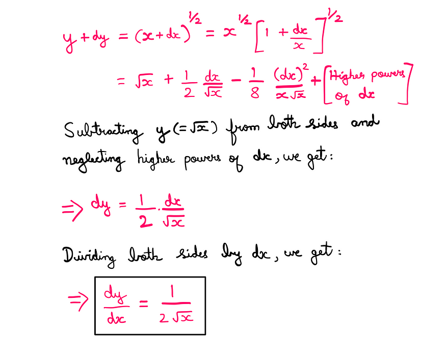 Calculus (VI): How To Really Learn The Power Rule? — y + dy = (x + dx)^(1/2) = x^(1/2)*(1+(dx/x))^(1/2) = √x + (1/2)*(dx/√x) — (1/8)*((dx)²/(x√x)) + higher powers of dx; Subtracting y (= √x) from both sides and neglecting higher powers of dx, we get: dy = (1/2)*(dx/√x); Dividing both sides by dx, we get: dy/dx = (1/(2√x))