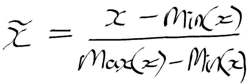Feature Engineering for Numerical Data - KDnuggets