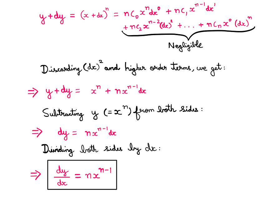 Calculus (VI): How To Really Learn The Power Rule? — y + dy = (x + dx)^n = nc0 x^n (dx)⁰ + nc1 x^(n-1)(dx)¹ + nc2 x^(n-2)(dx)² + … + ncnx⁰(dx)^n; Discarding (dx)² and higher order terms, we get: y + dy = x^n + nx^(n-1)dx; Subtracting y (= x^n) from both sides: dy = nx^(n-1)dx; Dividing both sides by dx: dy/dx = nx^(n-1)