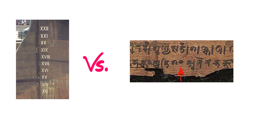 The Story Of The Banned Numbers — An image showing Roman numerals on the stern of a ship (left) Vs. Bakhshali manuscript with detail of zero (right)