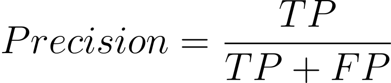 Precision formula Precision formula for a classification model.