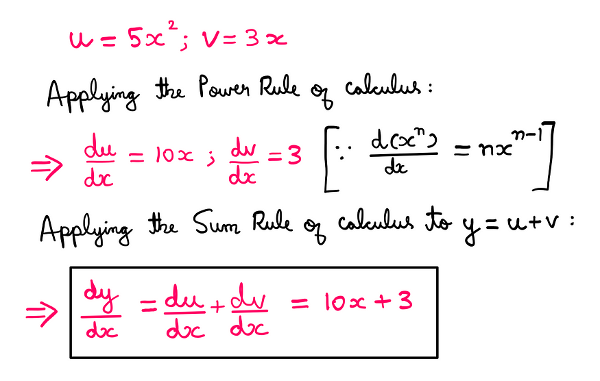 Calculus (VIII): How To Learn The Sum Rule And The Difference Rule — u = 5x², and v = 3x; Applying the power rule of calculus d(x^n)/dx = nx^(n−1): du/dx = 10x; dv/dx = 3; Applying the sum rule of calculus to y: dy/dx = du/dx + dv/dx = 10x + 3