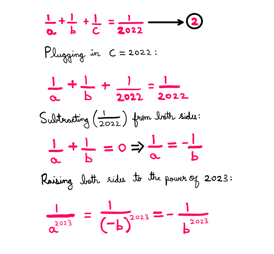 How To Really Solve This Tricky Algebra Problem (XI) — Whiteboard style graphics showing the following information: equation-2: (1/a)+(1/b)+(1/c)=1/2022; Plugging in c=2022: (1/a)+(1/b)+(1/2022)=1/2022; Subtracting (1/2022) from both sides: (1/a)+(1/b)=0;(1/a) = −1/b; Raising both sides to the power of 2023: (1/a²⁰²³)=(1/(−b)²⁰²³) = −(1/b²⁰²³)