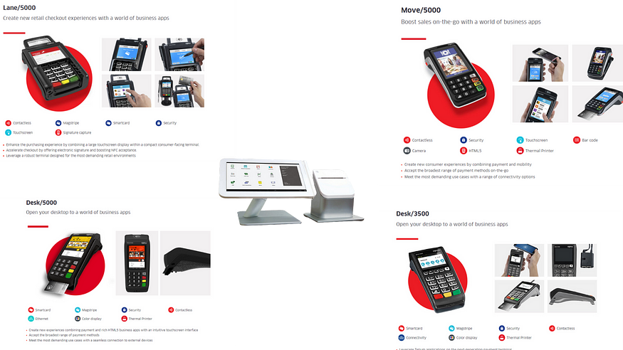 On Point Pay Credit Card Processing Equipment