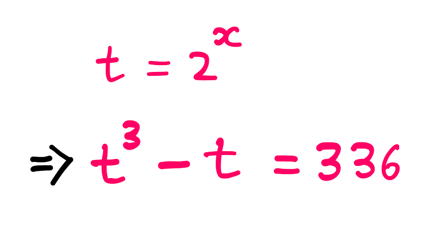 How To Really Solve This Tricky Algebra Problem (IX) — Whiteboard style graphics showing the following information: t = 2^x; Therefore, t³ − t = 336