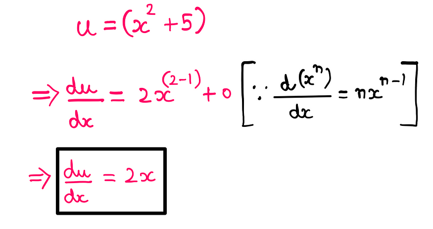 Calculus XIII: How To Really Understand The Chain Rule — Whiteboard style graphic illustration showing the following information: u = (x² + 5); du/dx = 2x^(2–1) + 0 = 2x