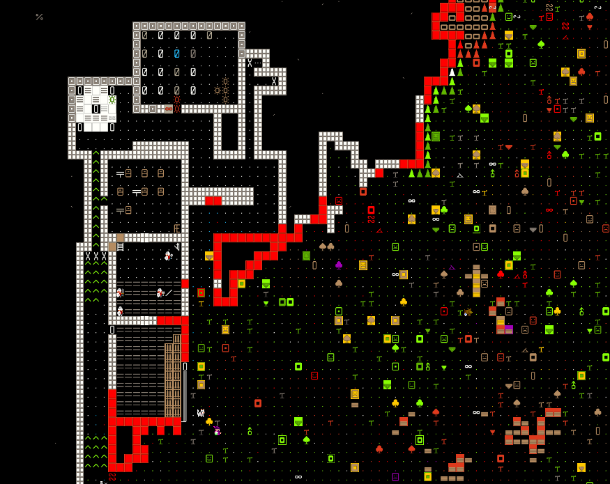 Playing Dwarf Fortress in Wimpy Mom Mode | by Sandra Seaman | Medium