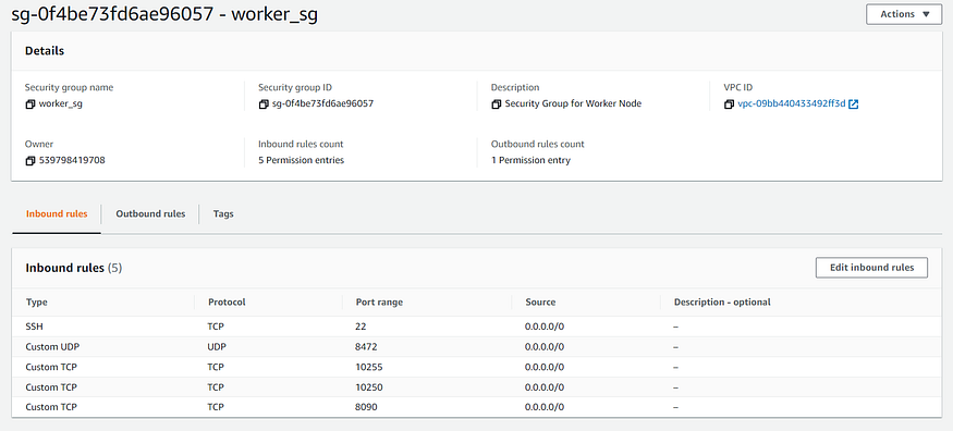 security_group_worker_node