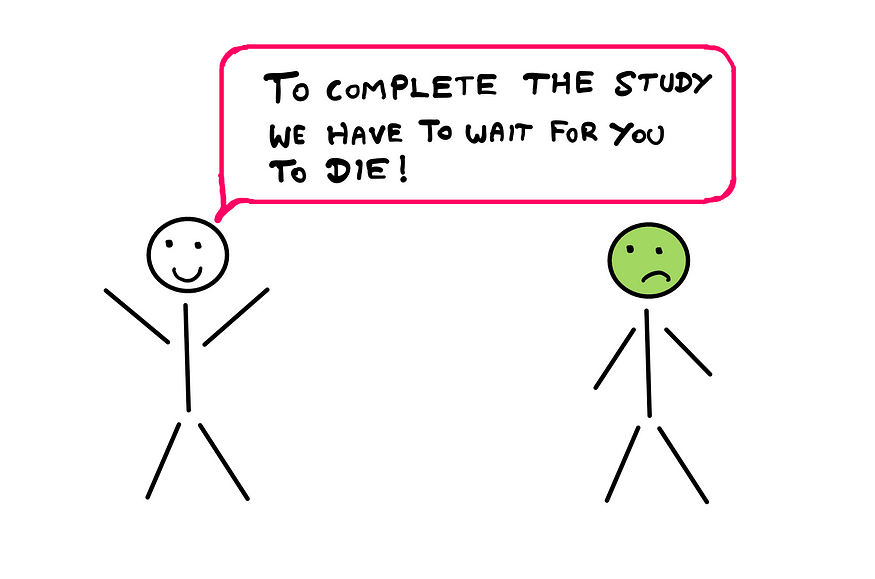Correlation (II): How To Spot The Surrogate Endpoint Problem? — A cartoon illustration showing two stick figures. On the left, a happy stick figure says, “To complete the study, we have to wait for you to die!” On the right, a sad stick figure with a green face seems uncomfortable with the conversation.