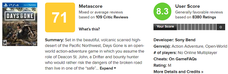 Days Gone director: Metacritic score is everything to Sony