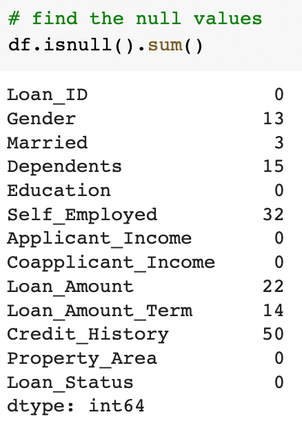 count of all null values