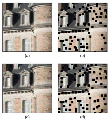 FPGA-Based Architecture for Real-Time Edge and Corner Detection | by ...