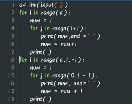 🐍Pattern coding challenge with one twist🐍 | by Keerti Prajapati ...