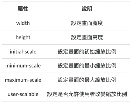 https://miro.medium.com/max/876/1*qgic1MeoudxonnAZ5ROHKg.png