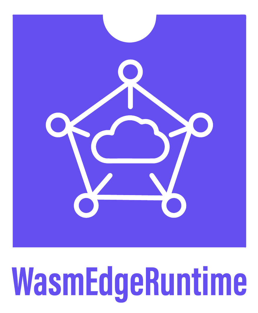 Server Side Rendering Ssr Using Webassembly Wasm By Timothy