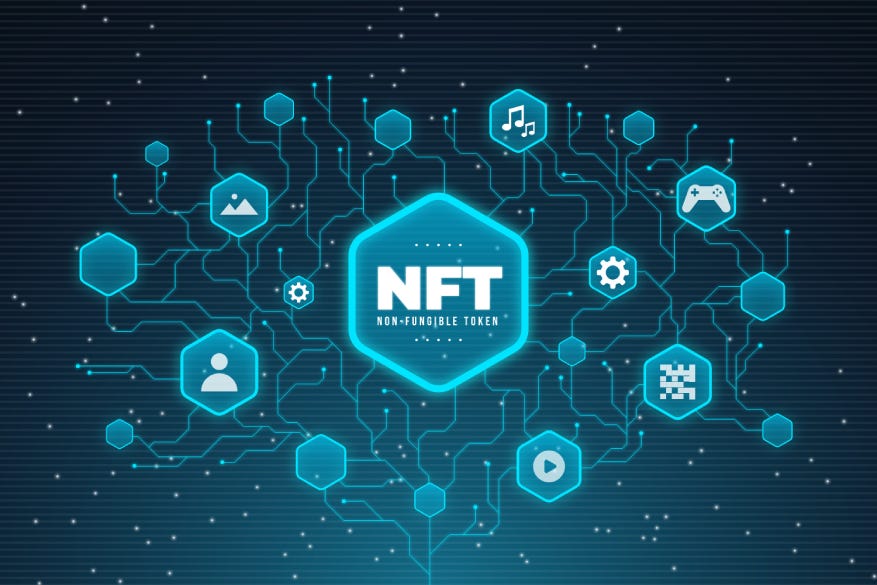 The Ultimate Guide to NFT Marketing Solution | Promote your NFTs | by Linda  John | Blockchain Biscuit | Medium