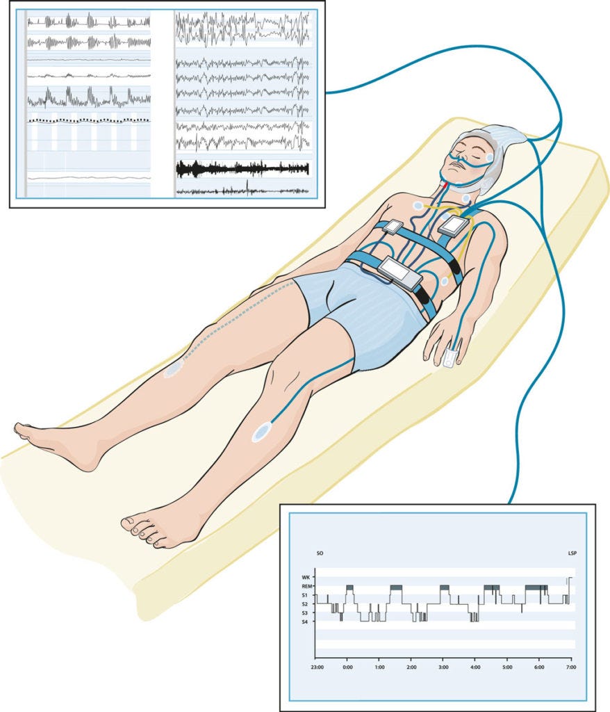 pillow sleep quality