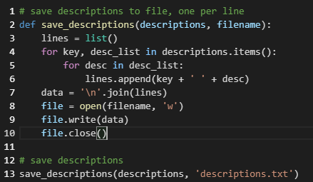 Image Captioning in Python with Keras | by Bhavesh Wadhwani | The ...