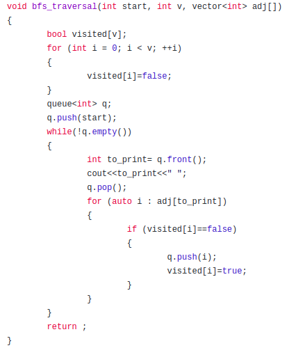 BFS Simplest C++ 💪. Hello! | by Aashish Budania | Medium