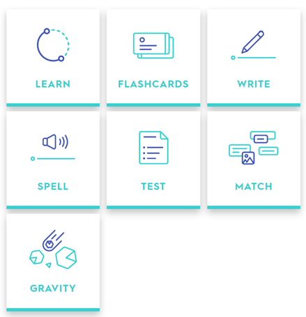 Quizlet Is the Key. Quizlet has quickly become one of the… | by Eric ...