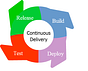Continuous Delivery