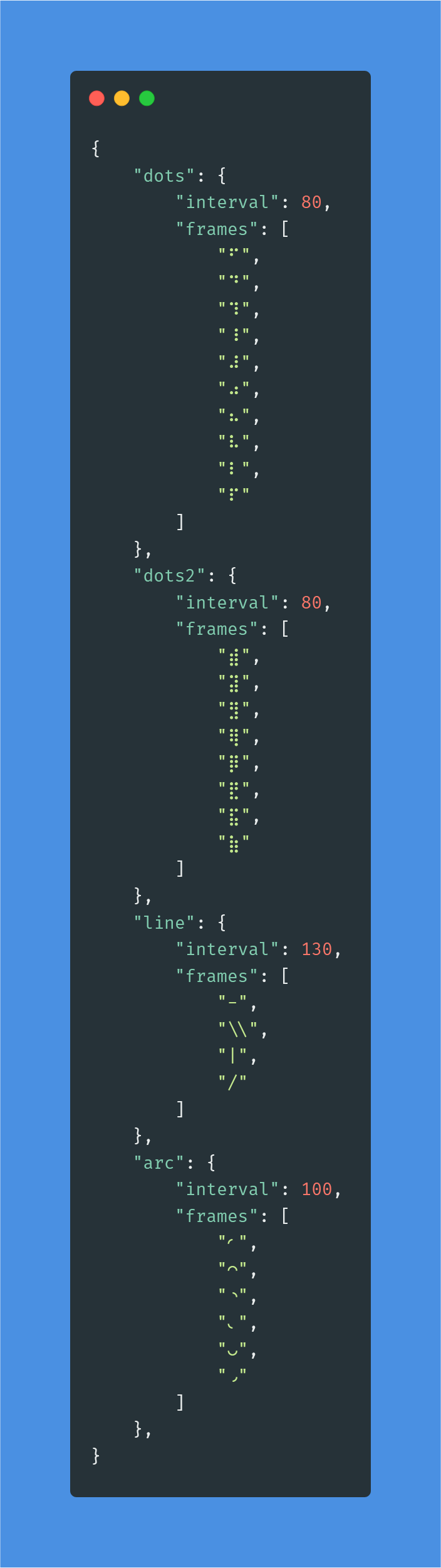 This is image title This is image title