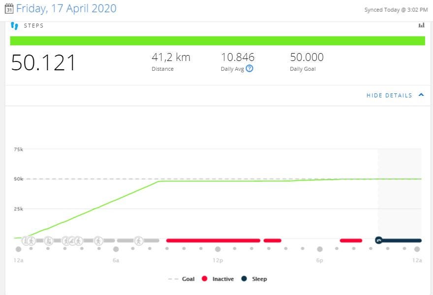 Walking 50,000 Steps On A Treadmill | by Frank Li | Medium