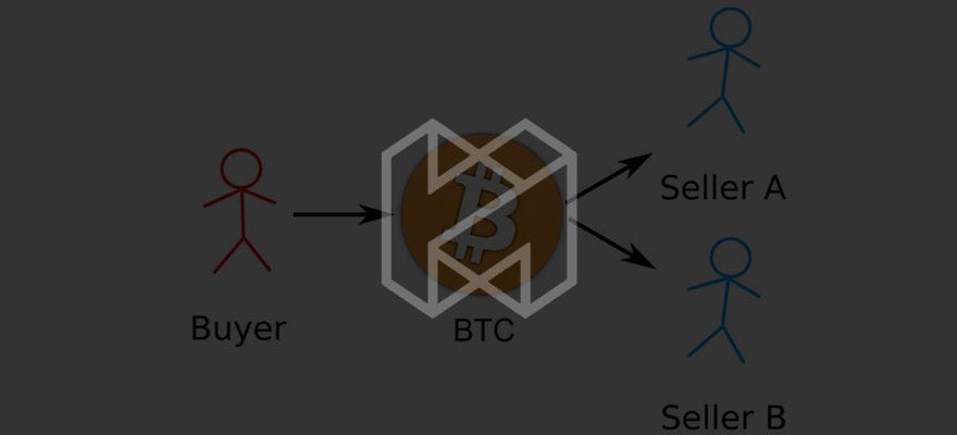 simboli commerciali bitcoin c bitcoin miner
