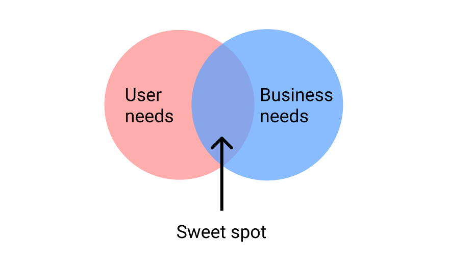Image for post