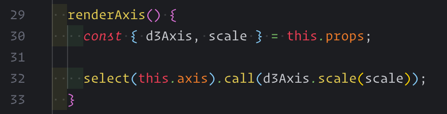 How to add axes to React and D3 components