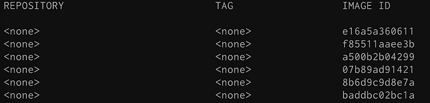 Dangling None None Docker Images By Krishna Medium Dangling None None Docker Images By Krishna Medium
