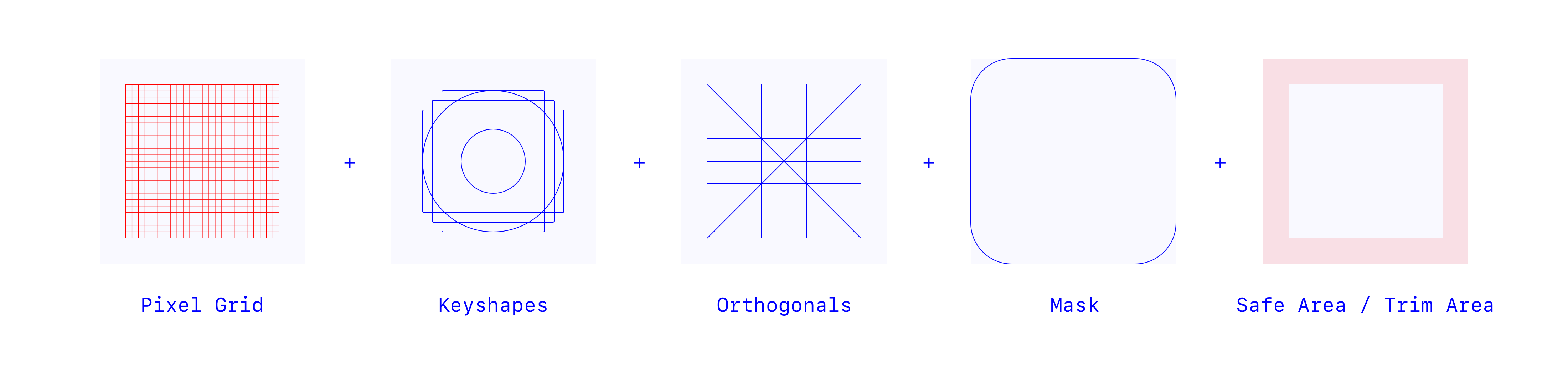 【图标网格】Icon Grids %26 Keylines Demystified - 图4