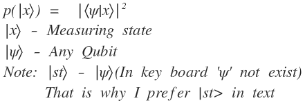 Quantum Computing — Concepts of Quantum Programming | by Shafi ...