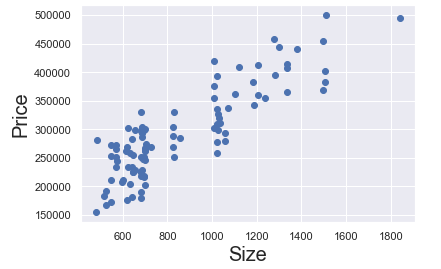 A Beginner S Guide To Stepwise Multiple Linear Regression By Achyut Ramkumar Analytics Vidhya Medium